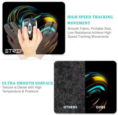 STRIFF Mpad Mouse Mat 230X190X3mm Gaming Mouse Pad, Non-Slip Rubber Base, Waterproof Surface, Premium-Textured, Compatible with