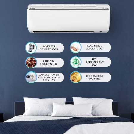 Daikin 1.5 Ton 5 Star Inverter Split AC (Copper, PM 2.5 Filter, 2023 Model, MTKM50U, White)