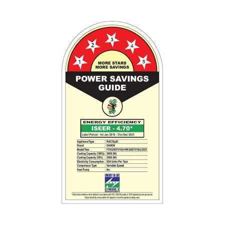 Daikin 1.5 Ton 5 Star Inverter Split AC (Copper, PM 2.5 Filter, 2023 Model, MTKM50U, White)