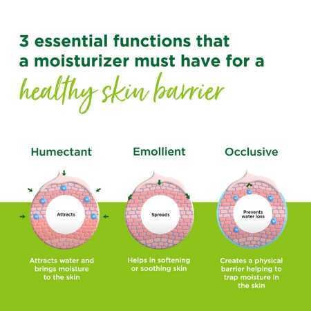 simple Kind To Skin Protecting Light Moisturiser 125 Ml, Liquid