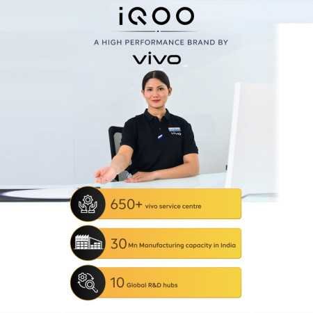 iQOO 12 5G (Alpha, 16Gb Ram, 512Gb Storage) | India's 1St Snapdragon 8 Gen 3 Backcase for Mobile Platform | India's Only