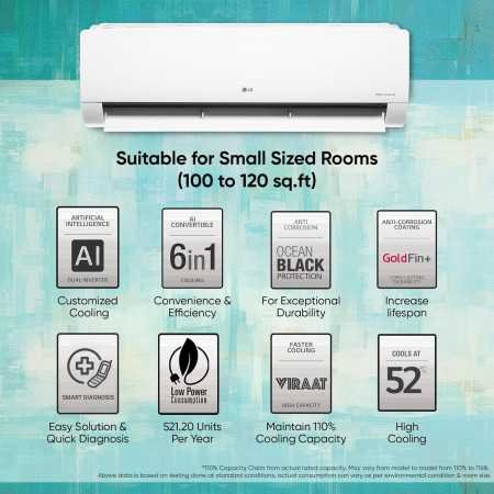 LG 1 Ton 4 Star DUAL Inverter Split AC (Copper, AI Convertible 6-in-1 Cooling, 4 Way Swing, HD Filter with Anti-Virus