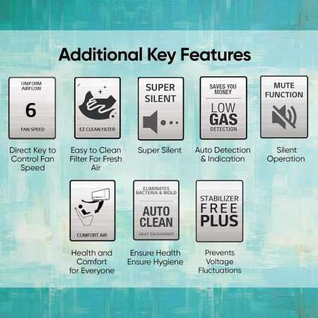 LG 1 Ton 4 Star DUAL Inverter Split AC (Copper, AI Convertible 6-in-1 Cooling, 4 Way Swing, HD Filter with Anti-Virus