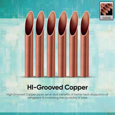 LG 1 Ton 4 Star DUAL Inverter Split AC (Copper, AI Convertible 6-in-1 Cooling, 4 Way Swing, HD Filter with Anti-Virus