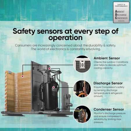 LG 1 Ton 4 Star DUAL Inverter Split AC (Copper, AI Convertible 6-in-1 Cooling, 4 Way Swing, HD Filter with Anti-Virus