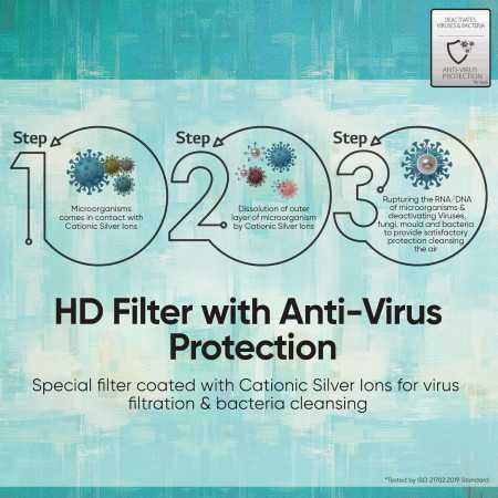 LG 1 Ton 4 Star DUAL Inverter Split AC (Copper, AI Convertible 6-in-1 Cooling, 4 Way Swing, HD Filter with Anti-Virus