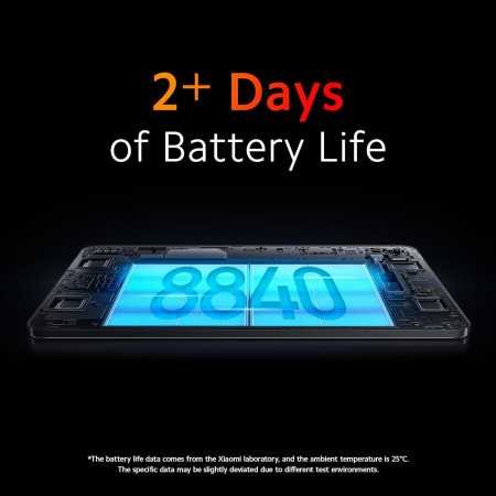 Xiaomi Pad 6| Qualcomm Snapdragon 870| Powered by HyperOS | 144Hz Refresh Rate| 6GB, 128GB| 2.8K+ Display (11-inch/27.81cm)