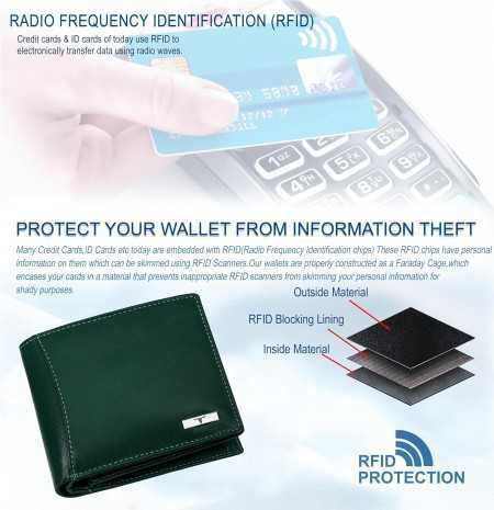 URBAN FOREST Oliver Black Leather Wallet for Men, 6 Card Slot