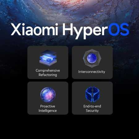 Redmi Note 13 Pro+ (Fusion Purple, 8GB RAM, 256GB Storage) | World's First Mediatek 7200 Ultra 5G | 200MP Hi-Res Camera | 1.5K