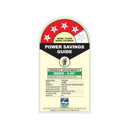 Daikin 1.5 Ton 3 Star Inverter Split AC (Copper, PM 2.5 Filter, Triple Display, Dew Clean Technology, Coanda Airflow, 2023