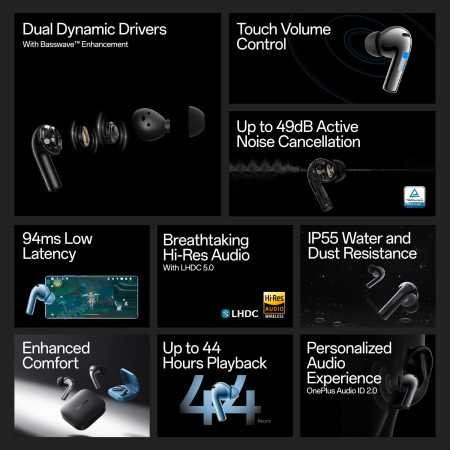 OnePlus Buds 3 in Ear TWS Bluetooth Earbuds with Upto 49dB Smart Adaptive Noise Cancellation,Hi-Res Sound Quality,Sliding Volume