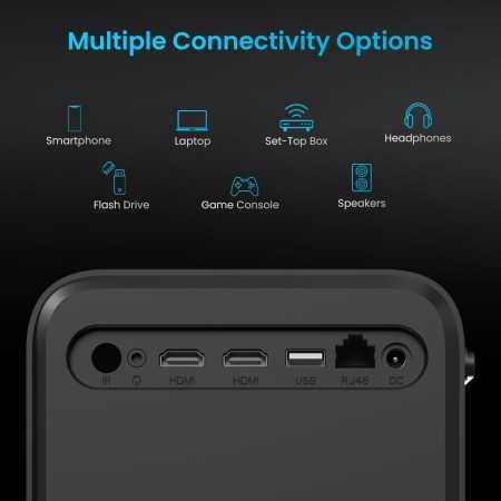 Portronics Beem 440 Smart LED Projector with 720p HD Resolution, Rotatable Design, Built-in Streaming Apps (Netflix, Prime