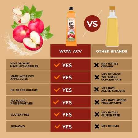 WOW Life Science Apple Cider Vinegar 750ml | Organic Himalayan Apples | Mother of Vinegar with Probiotics | Unfiltered &
