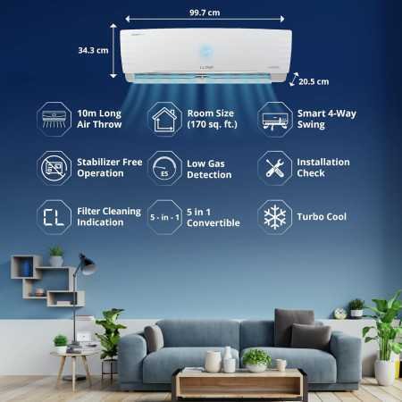 Lloyd 1.5 Ton 5 Star Inverter Split AC (5 in 1 Convertible, Copper, Anti-Viral + PM 2.5 Filter, 2023 Model, White with Chrome