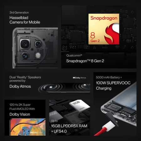 OnePlus 11 5G (Eternal Green, 16GB RAM, 256GB Storage)