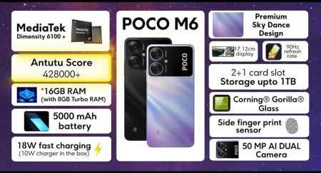 POCO M6 5G (Orion Blue, 6GB RAM, 128GB Storage)