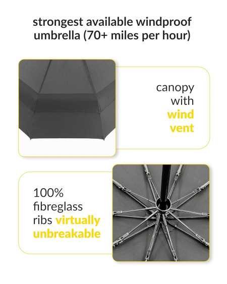 Destinio Umbrella for Men - Automatic Large Size Foldable Umbrella with Travel Cover for Man and women - 3 fold Windproof