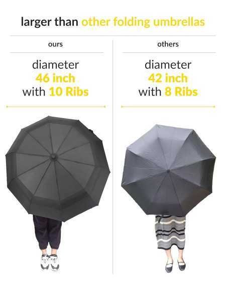 Destinio Umbrella for Men - Automatic Large Size Foldable Umbrella with Travel Cover for Man and women - 3 fold Windproof