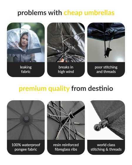 Destinio Umbrella for Men - Automatic Large Size Foldable Umbrella with Travel Cover for Man and women - 3 fold Windproof