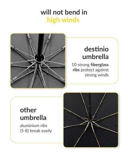 Destinio Umbrella for Men - Automatic Large Size Foldable Umbrella with Travel Cover for Man and women - 3 fold Windproof