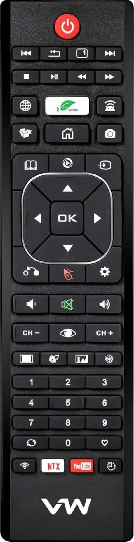 VW 80 cm (32 inches) Frameless Series HD Ready LED TV VW32A (Black)