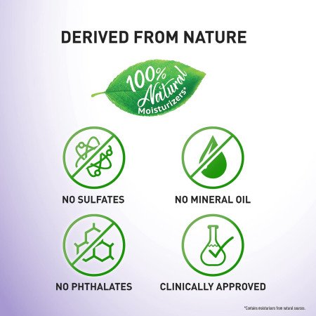 Parachute Advansed Deep Nourish Body Lotion for Women & Men, Dry Skin, 400ml | Pure Coconut Milk, 100% Natural, 72h