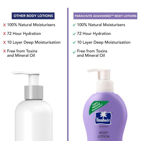 Parachute Advansed Deep Nourish Body Lotion for Women & Men, Dry Skin, 400ml | Pure Coconut Milk, 100% Natural, 72h