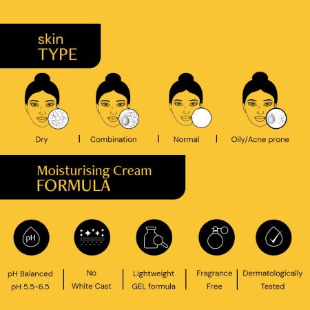 Deconstruct Face Gel Sunscreen SPF 55+ and PA+++ | Gel based sunscreen for oily skin, combination skin, normal skin | Broad