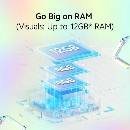 Redmi 12 (Moonstone Silver,6GB RAM, 128GB Storage)