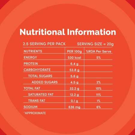 Lay's Potato Chips 48 Gram, American Style Cream & Onion Flavour, Crunchy Chips & Snacks (Weight May Vary)