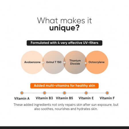 Minimalist Sunscreen SPF 50 PA++++ | Clinically Tested in US (In-Vivo) | Lightweight with Multi-Vitamins | No White Cast | Broad