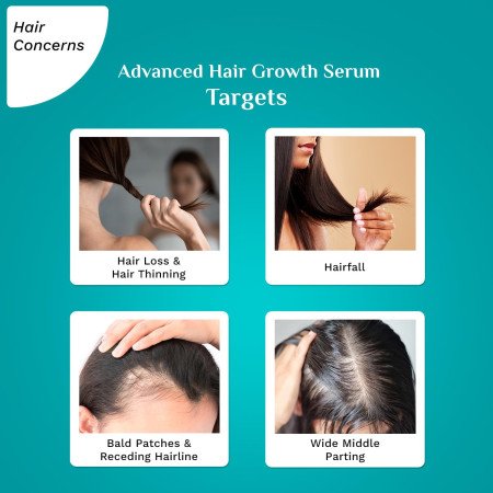 Pilgrim Redensyl 3% + Anagain 4% Advanced Hair Growth Serum (50ml) with Natural Ingredients, Controls Hair Fall, Stimulates Hair