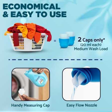 Genteel Matic Liquid Detergent Refill Pouch for Top load Washing - 2kg | No Soda Formula | with Added Fabric Conditioner Genteel Matic Liquid Detergent Refill Pouch for Top load Washing - 2kg | No Soda Formula | with Added Fabric Conditioner