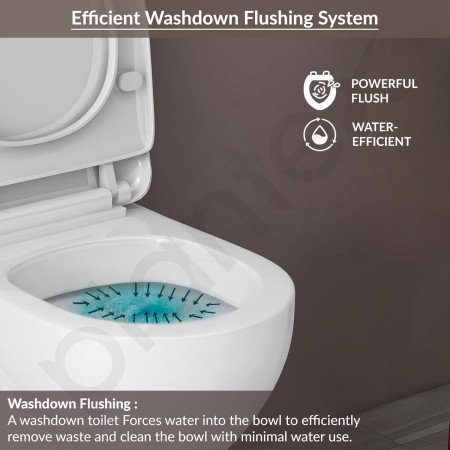 Plantex Commode for Toilet/Ceramic Western Toilet/Square Wall Hung Commode with Soft Closing Toilet Seat - P Trap Outlet -