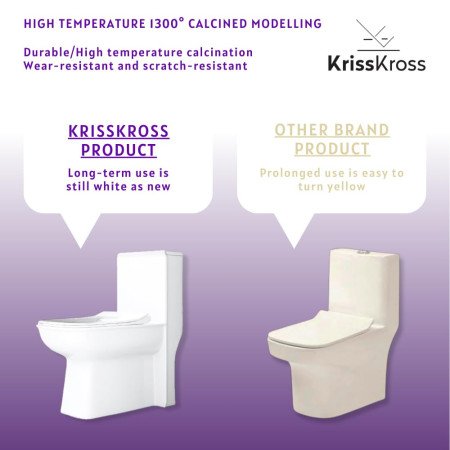 KrissKross Premium Rimless Floor Mounted One Piece Water Closet Ceramic Western Toilet/Commode With Soft Close Seat Cover For