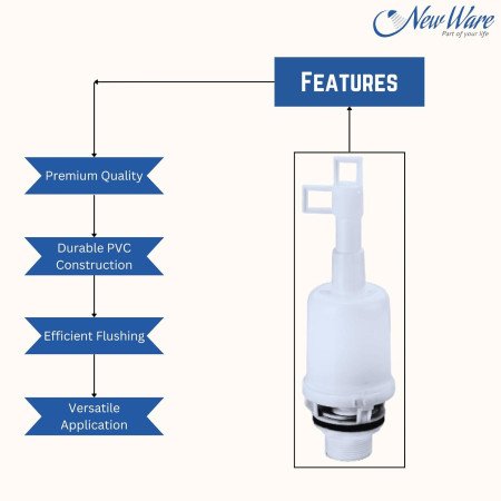 NEW WARE® PVC Syphon Flush Tank for Toilet | Efficient & Durable Flushing System | White, Wall-Mounted, Easy Installation |