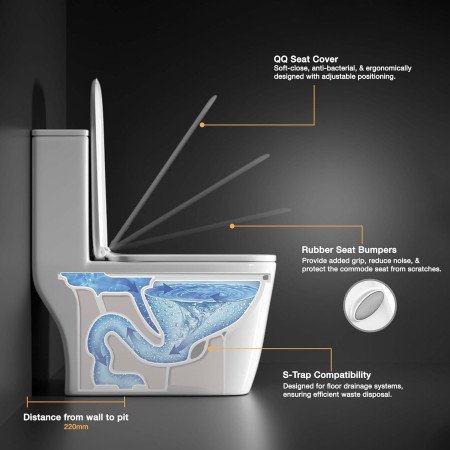 Ruhe Athos Ceramic Western Toilet, S-Trap | White Glossy Finish, 25.5x14.5x29 Inches | Rimless, 7D Siphonic Flushing, Dual-Flush Ruhe Athos Ceramic Western Toilet, S-Trap | White Glossy Finish, 25.5x14.5x29 Inches | Rimless, 7D Siphonic Flushing, Dual-Flush