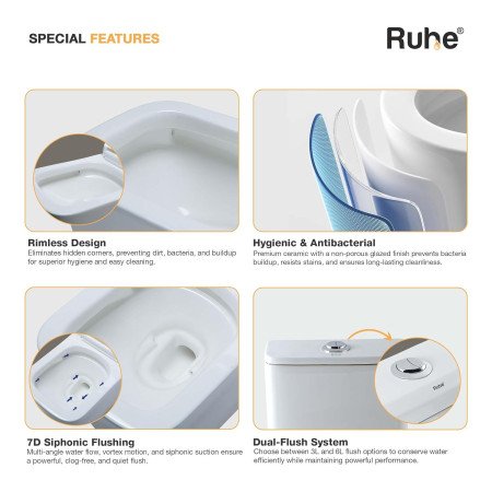 Ruhe Athos Ceramic Western Toilet, S-Trap | White Glossy Finish, 25.5x14.5x29 Inches | Rimless, 7D Siphonic Flushing, Dual-Flush Ruhe Athos Ceramic Western Toilet, S-Trap | White Glossy Finish, 25.5x14.5x29 Inches | Rimless, 7D Siphonic Flushing, Dual-Flush