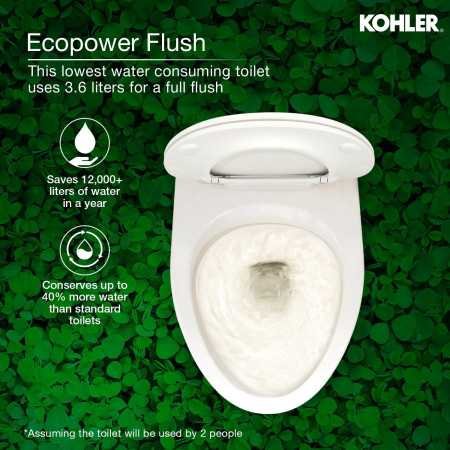 Kohler Spacity Wall Mounted Toilet | Rimless Western Toilet with Anti-Splash Ledge | Bathroom Commode with Eco-Flush Technology