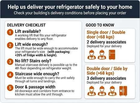 LG 655 L, 3 Star, Frost Free Smart Inverter Double Door Side by Side Refrigerator (GL-B257HWBY, Western Black, Express Freezing