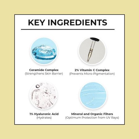 Dr. Sheth's Women & Men Ceramide & Vitamin C Sunscreen For All Skin Types Spf 50+ Pa+++|For Deep Dr. Sheth's Women & Men Ceramide & Vitamin C Sunscreen For All Skin Types Spf 50+ Pa+++|For Deep