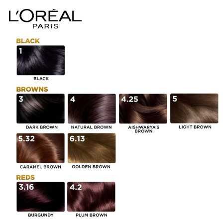 L'Oreal Paris Permanent Hair Colour, Radiant At-Home Hair Colour with up to 100% Grey Coverage, Pro-Keratin, Up to 8 Weeks of