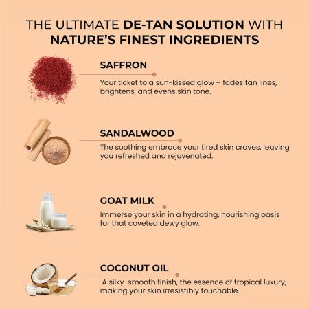 Ghar Soaps Sandalwood & Saffron Magic Soaps For Bath (100 Gms Pack Of 1) | Paraben Free | Chandan & Kesar Bath Soap | Handmade