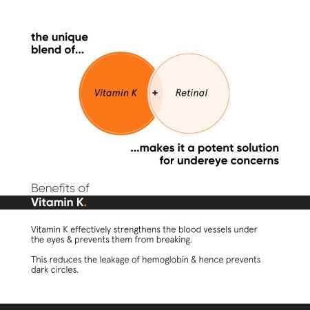Minimalist Vitamin K + Retinal 01% Under Eye Cream | Reduces Dark Circles, Wrinkles & Fine Lines | With Caffeine for Puffiness |