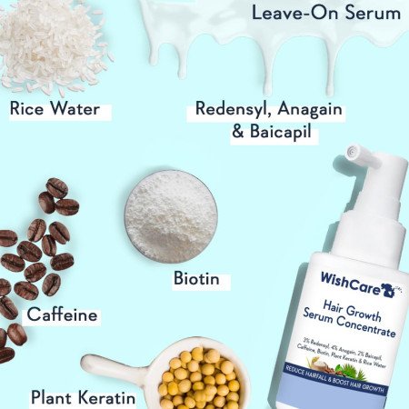 WishCare Hair Growth Serum Concentrate - 3% Redensyl, 4% Anagain, 2% Baicapil, Caffeine, Biotin, Plant Keratin & Rice Water -