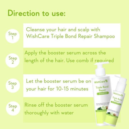 WishCare Hair Growth Serum Concentrate - 3% Redensyl, 4% Anagain, 2% Baicapil, Caffeine, Biotin, Plant Keratin & Rice Water -