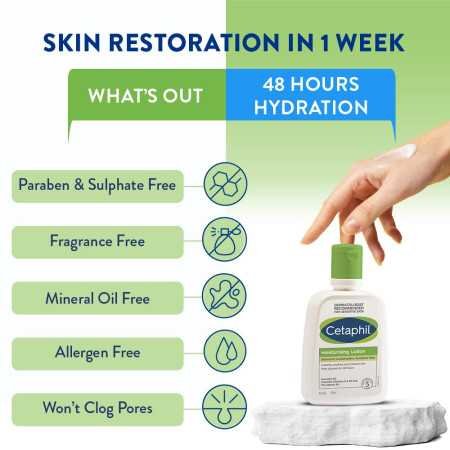 Cetaphil Moisturizing Lotion For Normal To Combination,Sensitive Skin|100 Ml|Moisturizer With Cetaphil Moisturizing Lotion For Normal To Combination,Sensitive Skin|100 Ml|Moisturizer With