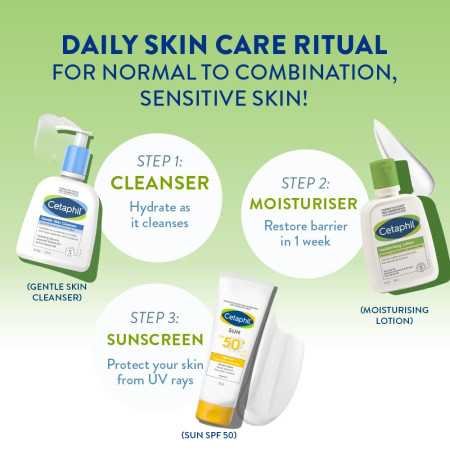 Cetaphil Moisturizing Lotion For Normal To Combination,Sensitive Skin|100 Ml|Moisturizer With Cetaphil Moisturizing Lotion For Normal To Combination,Sensitive Skin|100 Ml|Moisturizer With