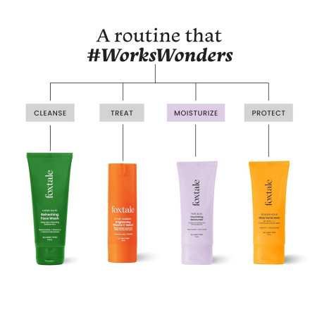 Foxtale Nourishing Face Moisturizer with Niacinamide for 24 Hr Hydration, Lightweight & Non-Sticky, For Soft & Glowing Skin, Men Foxtale Nourishing Face Moisturizer with Niacinamide for 24 Hr Hydration, Lightweight & Non-Sticky, For Soft & Glowing Skin, Men