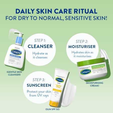 Cetaphil Moisturising Cream for Face & Body,Dry to Normal skin, 250 gm, Paraben & Sulphate free, Niacinamide &Vitamin B5